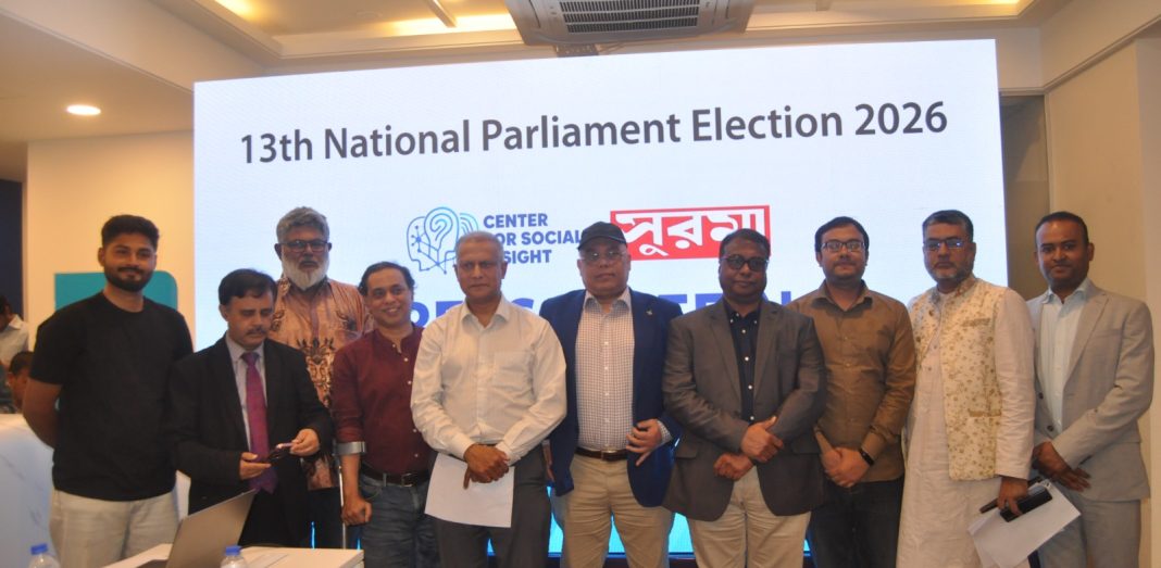সুরমা নির্বাচনে বিএনপির সমর্থনে ৪৭%, জামায়াতের ৩৩%: সিএসআই-সুরমার যৌথ জরিপ